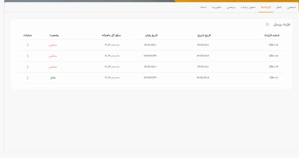 نرم افزار مدیریت پرسنل سانا